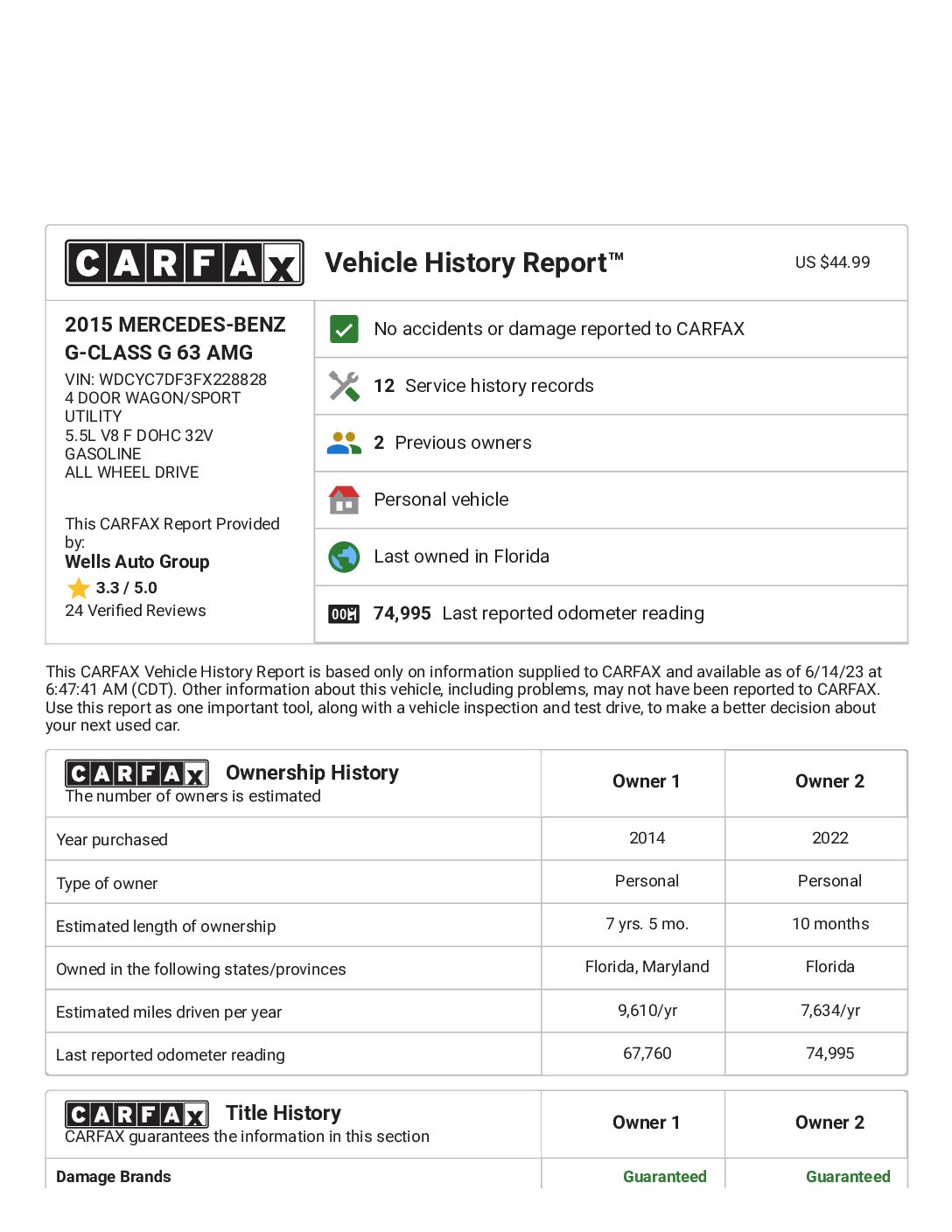 CARFAX Vehicle History Report for this 2015 MERCEDES-BENZ G-CLASS G 63 AMG_ WDCYC7DF3FX228828 2015 Mercedes-Benz G 63 AMG 4MATIC
